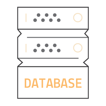 WoLovin Technology Stack of Database